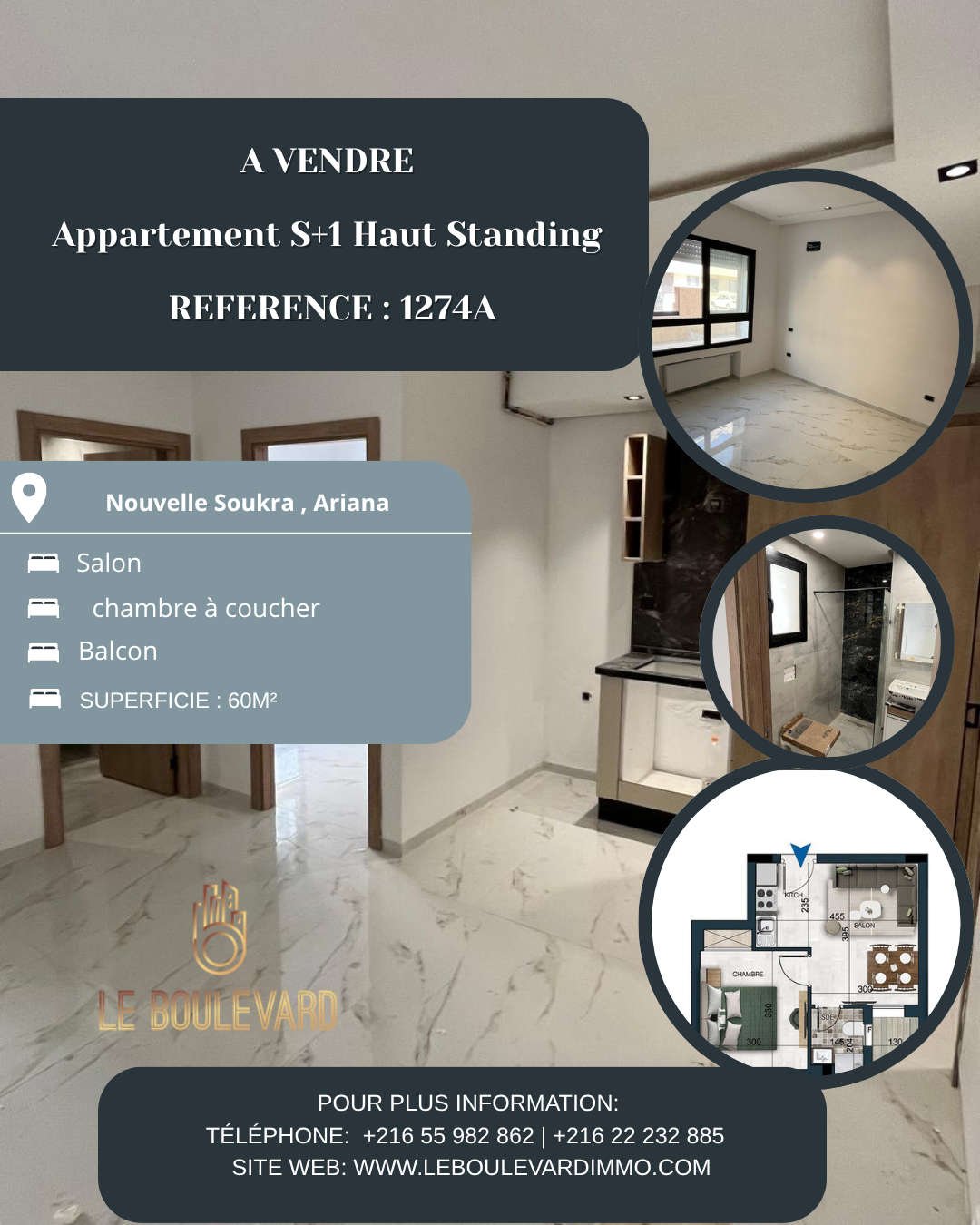latest property